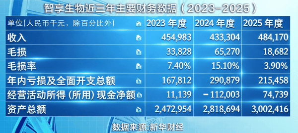 潘悦　制图