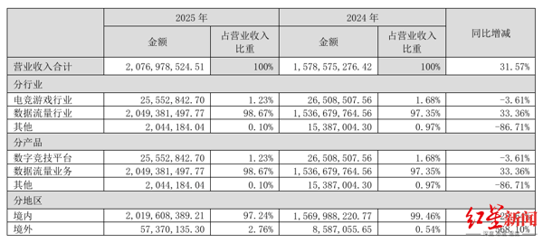屏幕截图 