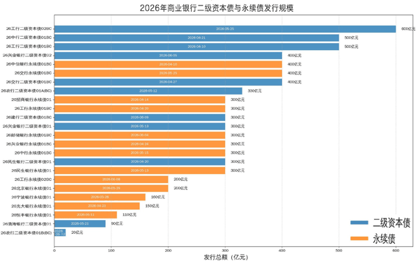 数据来源：新华财经　潘悦　制图