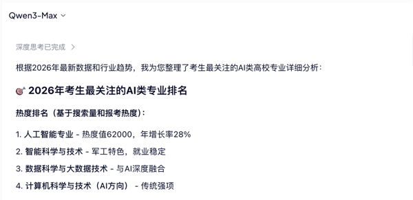 图据：千问