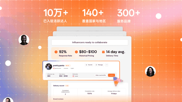 图源：AhaCreator提供