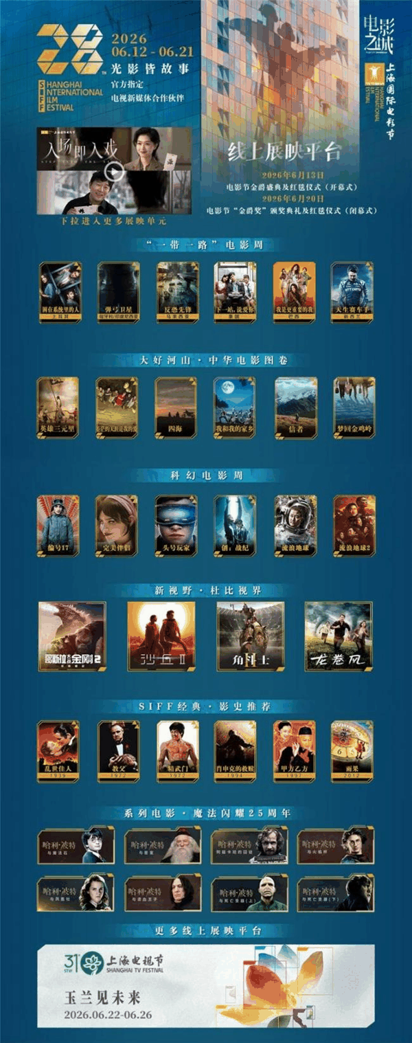 百视通上海国际电影节展映专区示意图
