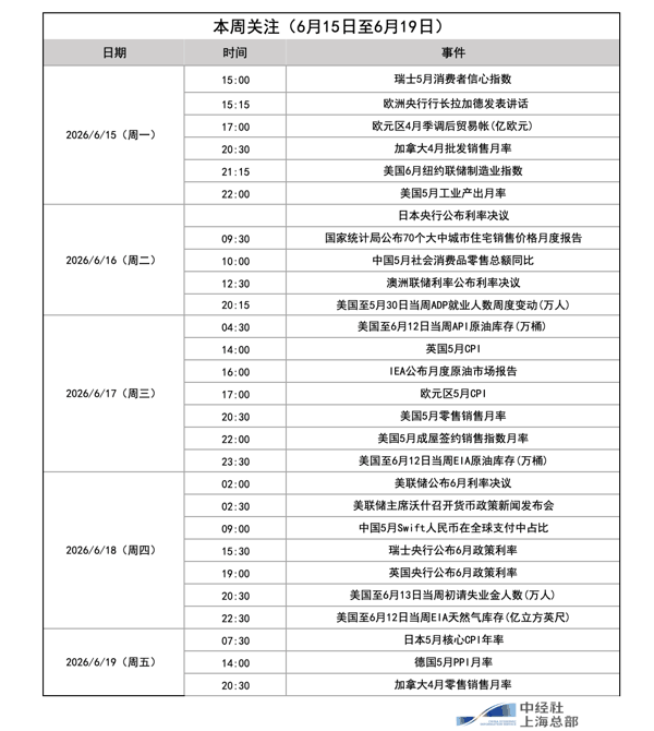 截屏2026-06-14 