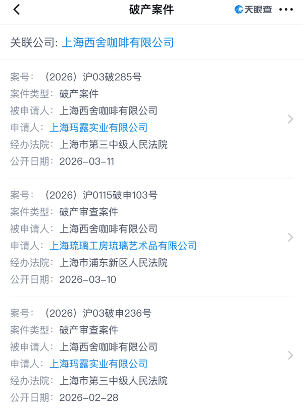 图片来源：天眼查平台