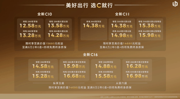 ▲零跑全新C10、零跑全新C11与零跑全新C16售价