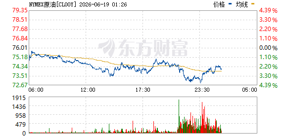 R图 CL00Y_0