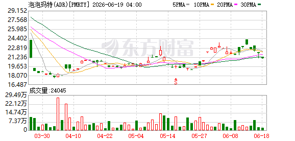 K图 PMRTY_0