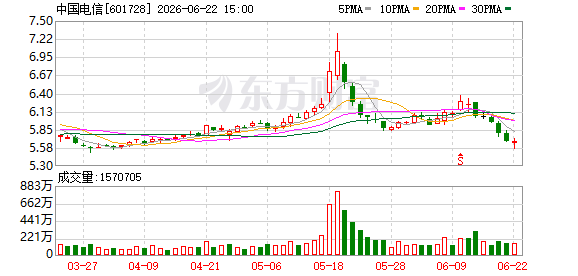 K图 601728_0