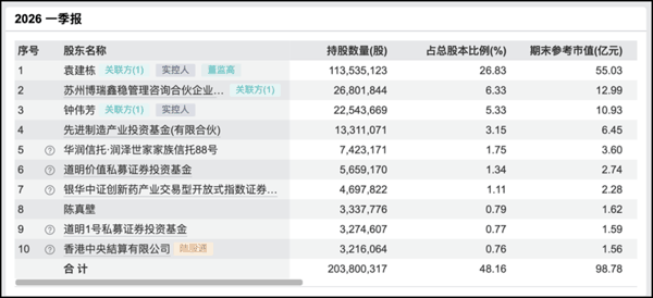 bcdd16c9fca7069ee99dc298cd83d8bd.png