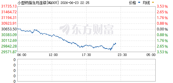 R图 NQ00Y_0