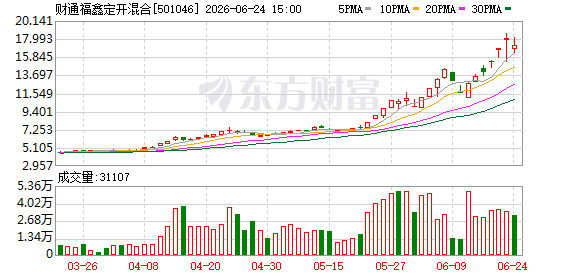 K图 501046_0