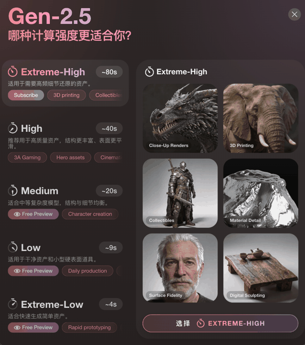 Rodin-2.5的五档思考深度，图源：企业官方