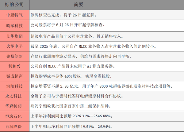 公告精选.png