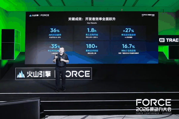 亚信科技运营商服务事业群总工程师王爱民