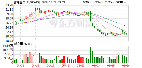 K图 688443_0