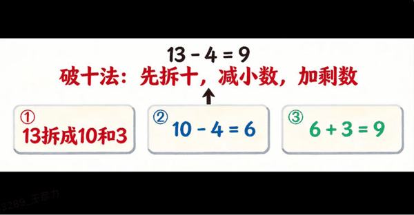 【图为深度答疑-视频答疑功能】