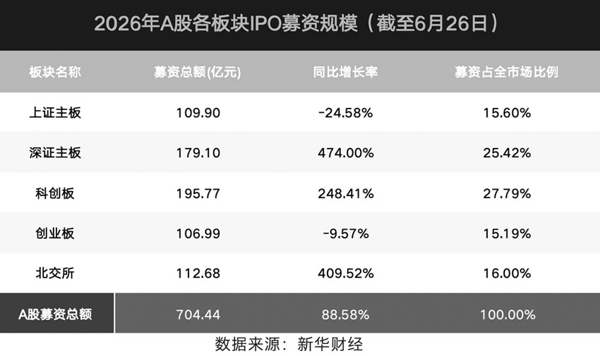 潘悦　制图