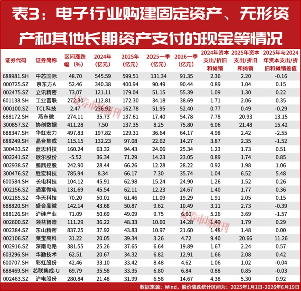 AI景气周期确立，国产AI龙头价值重塑