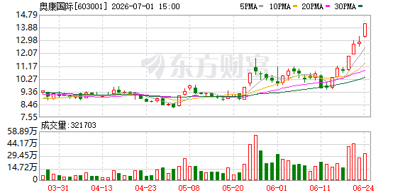 K图 603001_0