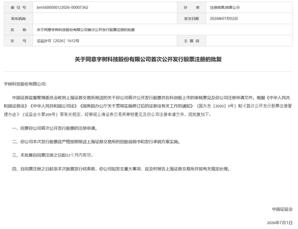 来源：证监会网站