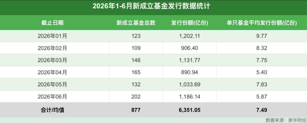潘悦　制图