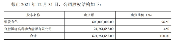 图片来源：公司公告