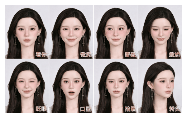 表情组图展示了看你、微笑、害羞、眨眼、口型、转头等反馈状态。