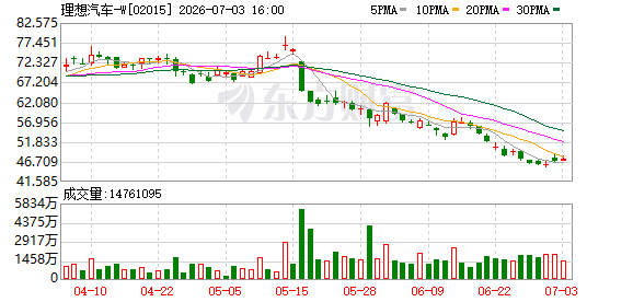 K图 02015_0