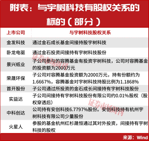 周末，A股利好来了！