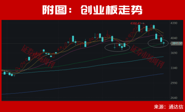澄清了！AI服务器架构图没变！康宁玻璃桥不是光模块替代！华天科技、有研新材均涨停！