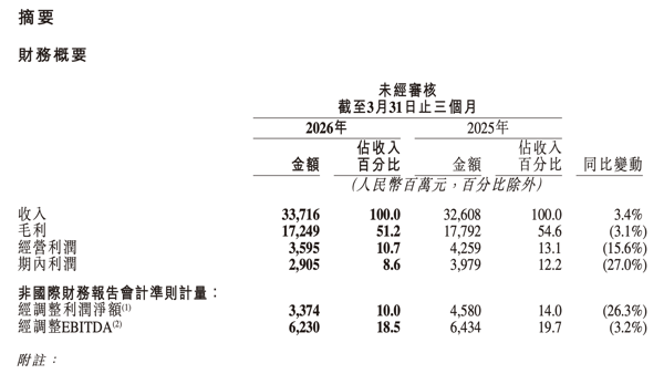 cf7bcab2fe421e720add9f6389ab3d60.png