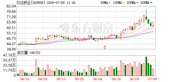K图 300558_0