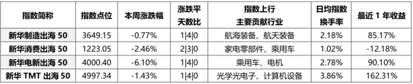 b5afa00399f24af48a7478a4800718d6.png