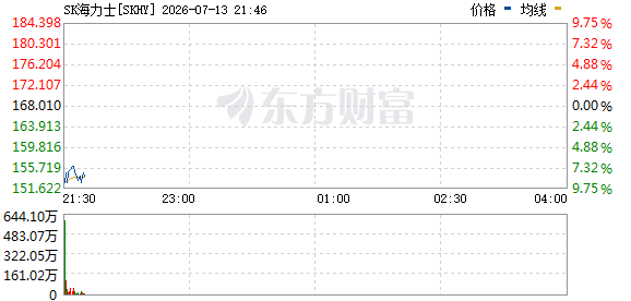 R图 SKHY_0