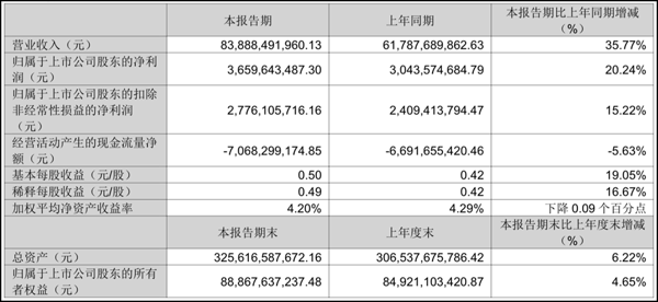 22acc7db34a27bf96524dbd8bd6611cb.png