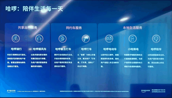 听完现场介绍和采访，笔者发现，这个战略的落地逻辑其实就是两条线——对内提效，对外无感。