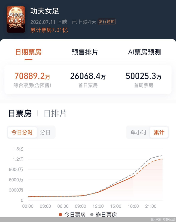 图源 
