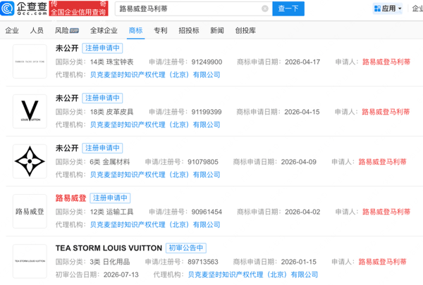 企查查App显示，今年以来，路易威登马利蒂共有10枚商标申请信息。网络截图