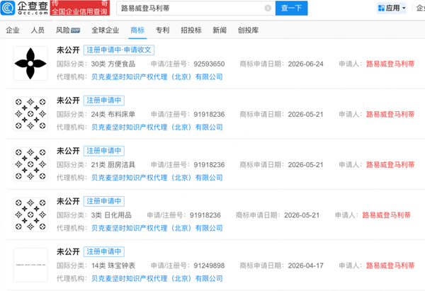 企查查App显示，今年以来，路易威登马利蒂共有10枚商标申请信息。网络截图