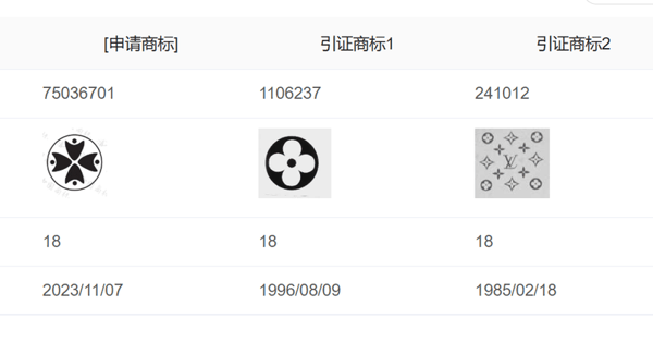 争议商标与引证商标（行政裁定书）。网络截图