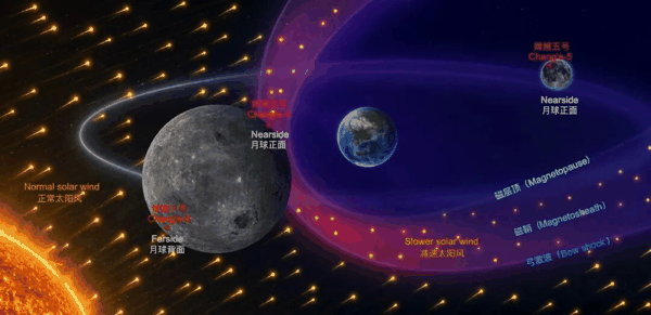 图片来源：中国科学院地质与地球物理研究所