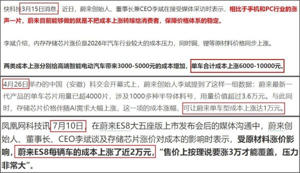 截图整理自网络