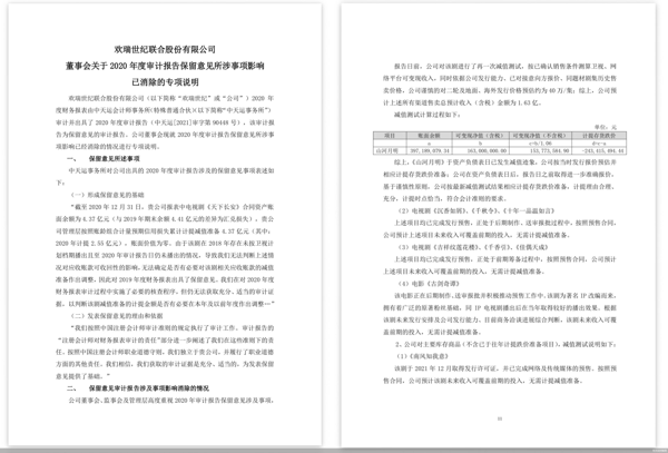 相关说明截图