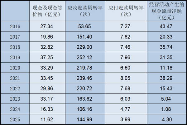 d71e70b2ff3274ba568d557954a4954e.png