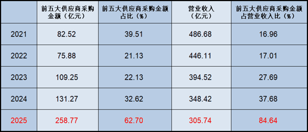 2fe56ed6edb56e6e4886cca2ad320b58.png