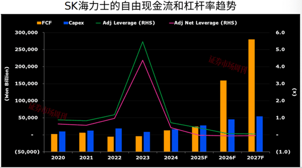 韩国力求通过8800亿美元的AI投资计划实现全球领先