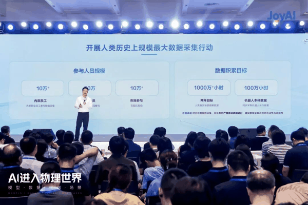 龚义成 京东集团副总裁、京东云基础云业务负责人
