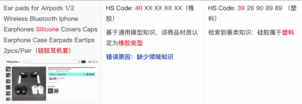 Figure 2｜AirPods 硅胶保护套分类样例。