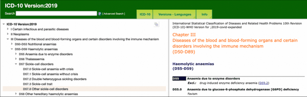 Figure 6｜共性挑战案例：WHO ICD-10 层次化疾病编码决定了各个国家患者医保报销情况。