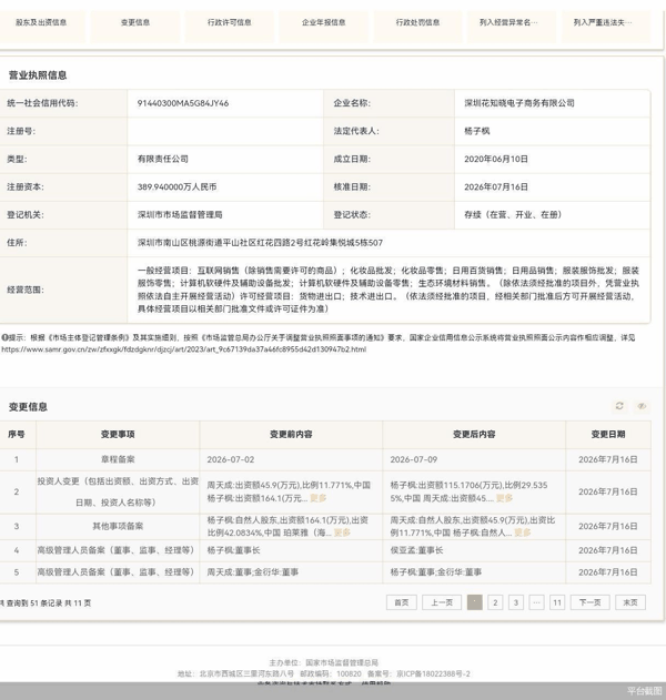 平台截图